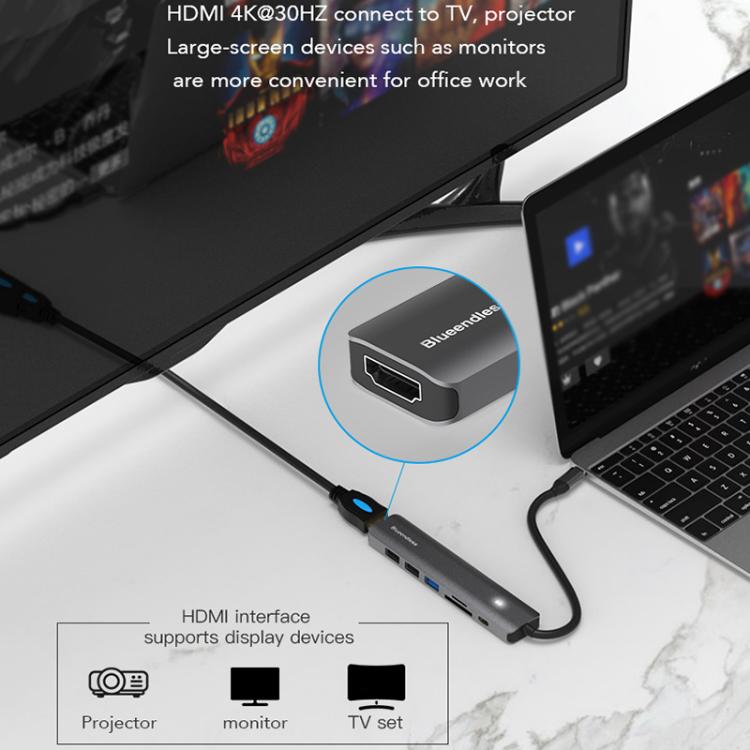 Blueendless Multifunctional Type-C Docking Station — view 6