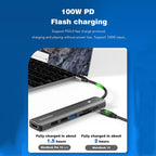 Blueendless Multifunctional Type-C Docking Station — view 7