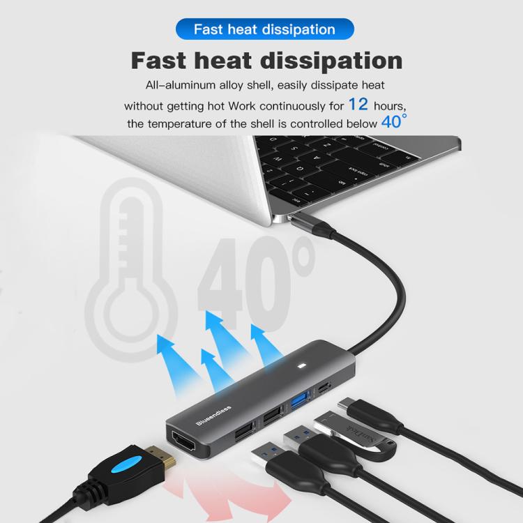 Blueendless Multifunctional Type-C Docking Station — view 8