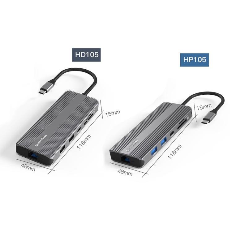 Blueendless Multifunctional Type-C HD Gigabit Network Docking Station — 10-in-1 Dual HDMI 8K+4K