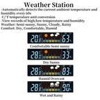 Digital Wall Clock Weather Station Forecast TEMP Humidity 2 Alarm Table Clock With Remote Control — view 8