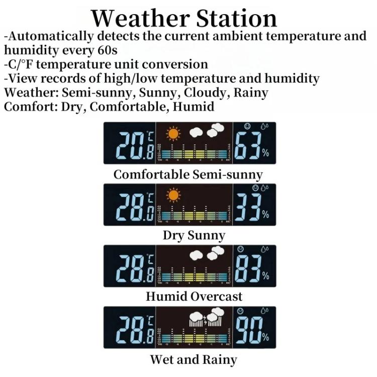 Digital Wall Clock Weather Station Forecast TEMP Humidity 2 Alarm Table Clock With Remote Control — view 8