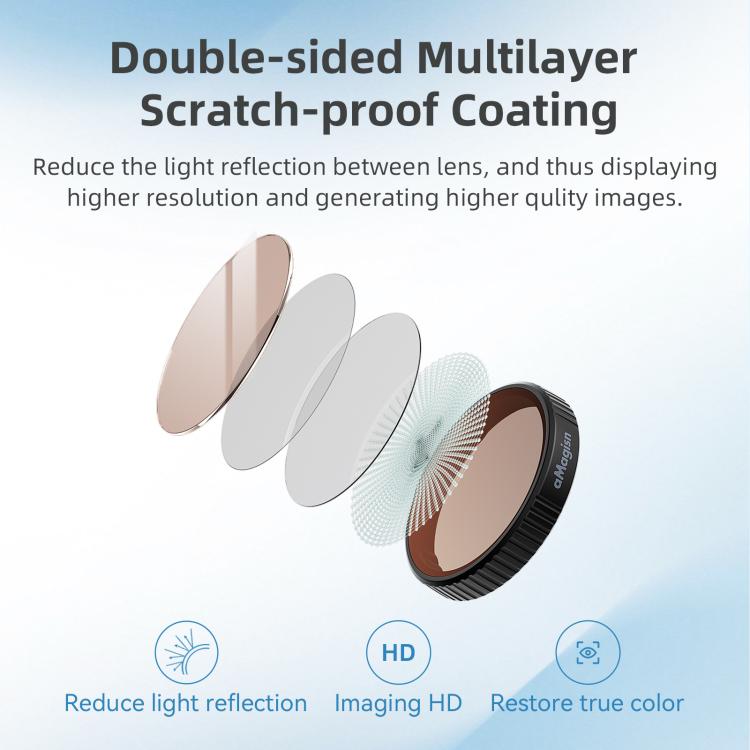 aMagisn Filter For DJI Action 5 Pro / 4 / 3
