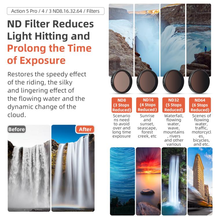 aMagisn Filter For DJI Action 5 Pro / 4 / 3