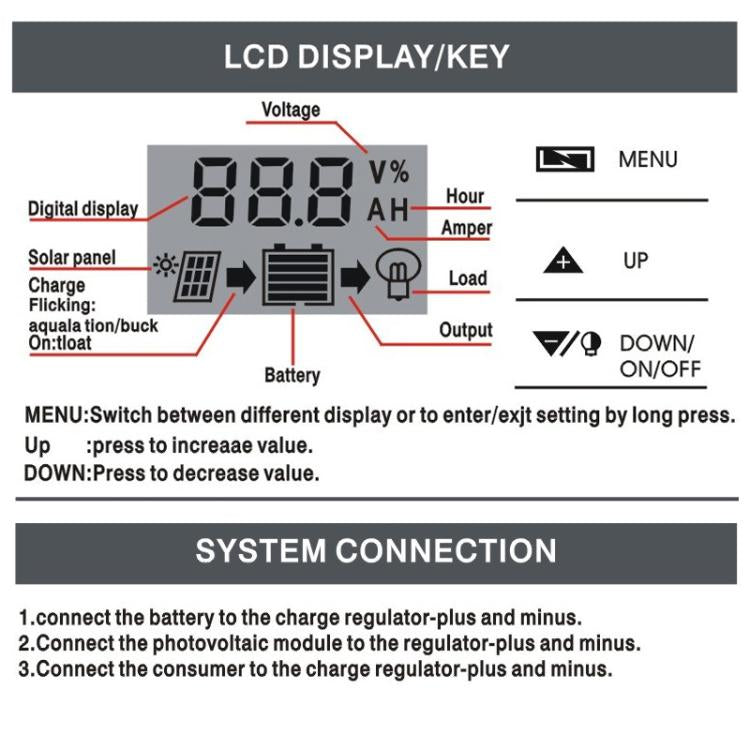 12V 24V Lithium Lead Acid Solar Charge Controller PWM PV Controller With LCD Display — view 11