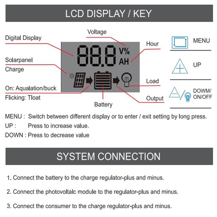 12V 24V Solar Controller PV Solar Charge Controller With LCD Display