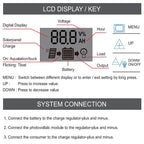 12V 24V 11.1V Solar Controller PV Solar Charge Controller