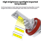 2pcs Mini 1:1 Direct Plug Car LED Headlight Bulb