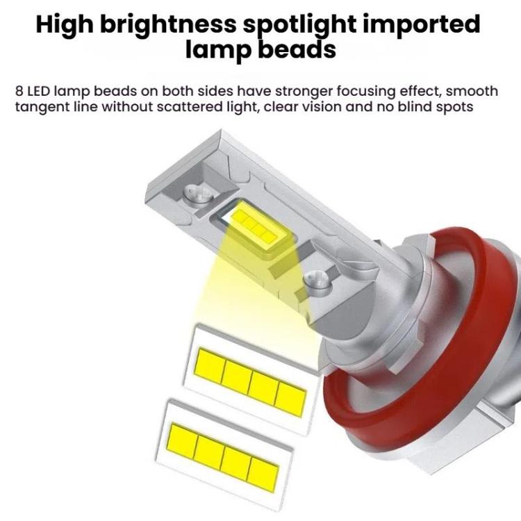 2pcs Mini 1:1 Direct Plug Car LED Headlight Bulb