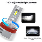 2pcs Mini 1:1 Direct Plug Car LED Headlight Bulb