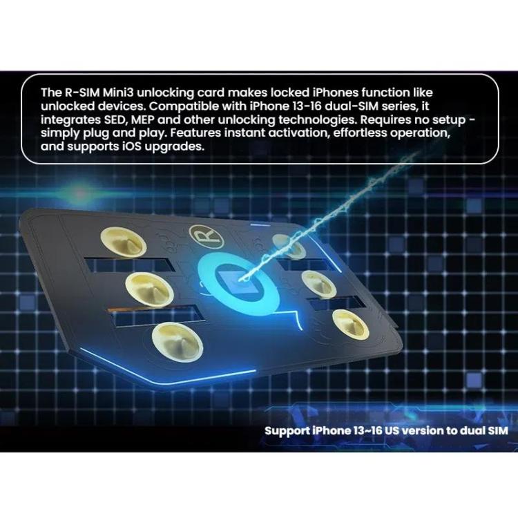SIM Unlock Chip For iPhone 13-16 Dual SIM Models, R-SIM Mini 3 — view 7