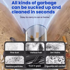 5500Pa Cordless Vacuum/Blowing Cleaner For Home & Car — view 4