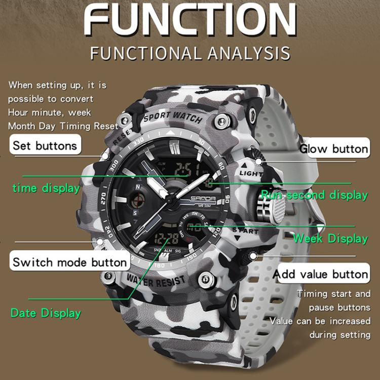 SANDA 3355 Camouflage Multifunction Watch Alarm Clock Waterproof Electronic Watch — view 10