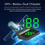 W1 Car HUD Head-up Display GPS Speedometer Speed Display