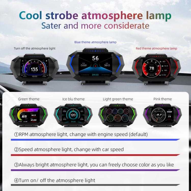 P24 Multifunctional Car HUD Head-up Display OBD+GPS Digital Speedometer Slope Meter