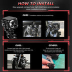40W Motorcycle Wired Switch Integrated Waterproof Demon Eye Spotlight