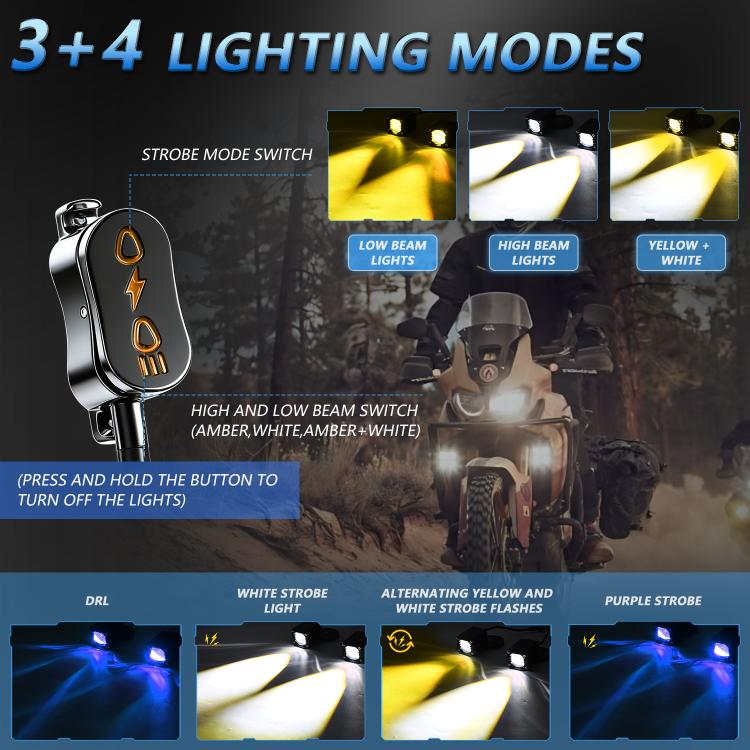 40W Motorcycle Wired Switch Integrated Waterproof Demon Eye Spotlight