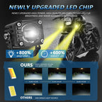 40W Motorcycle Wired Switch Integrated Waterproof Demon Eye Spotlight