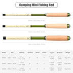 Wooden Handle Mini Tiny Object Rod Pocket Portable Small Fishing Rod