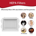 Replacement Filter For Roborock A20 / A20 Pro / A20 Air Wet Dry Vacuum Cleaner
