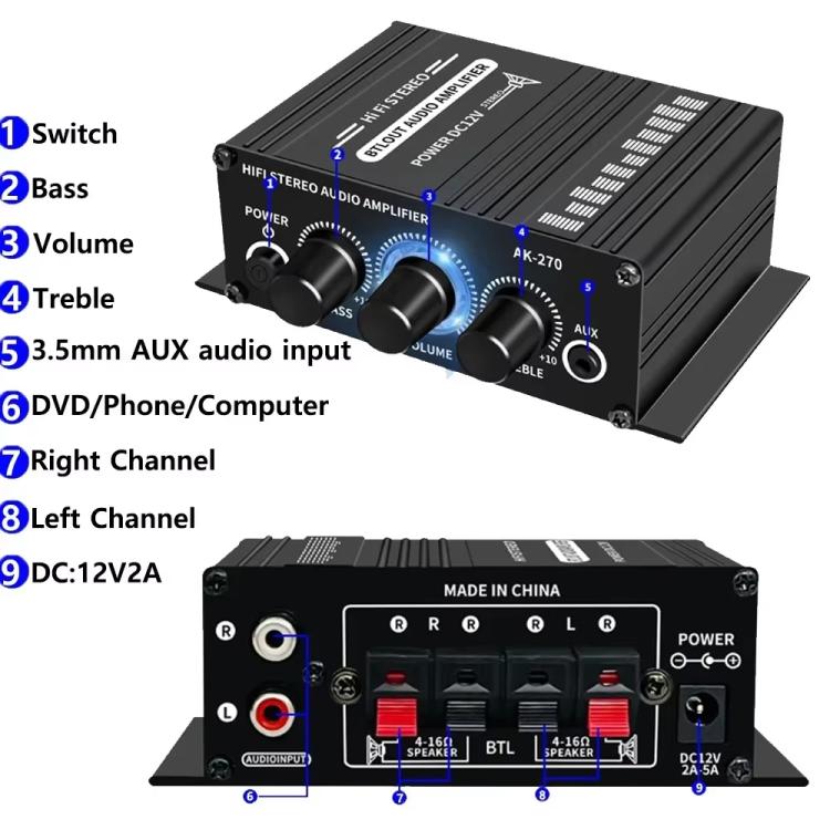 Car Home Stereo Mini Amplifier