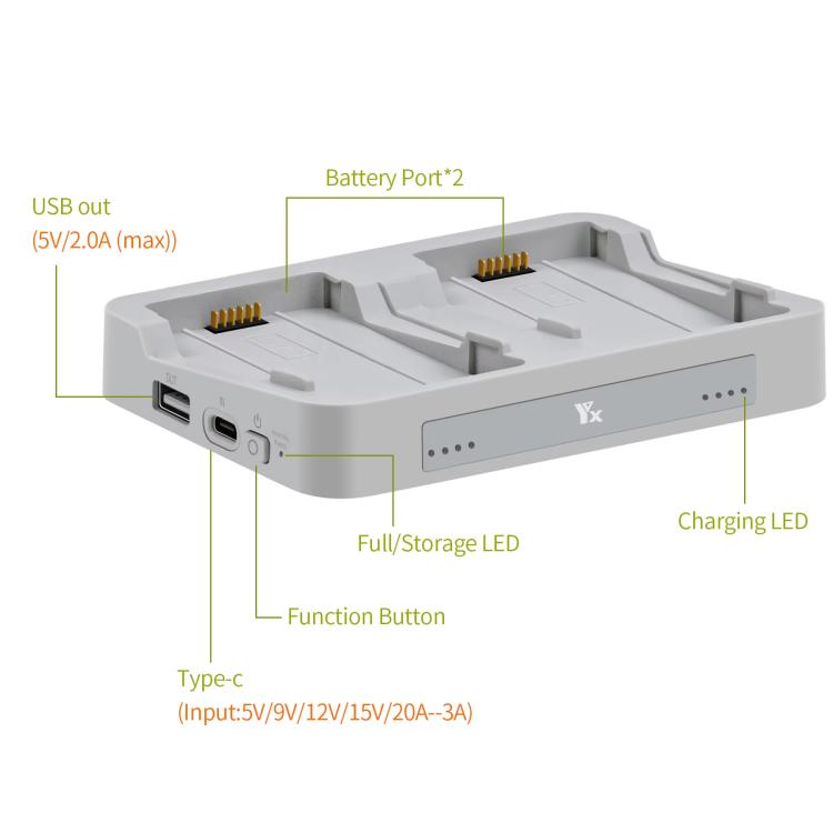 For DJI Flip YX Parallel Charger Hub Bidirectional Battery Management System — view 9