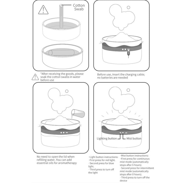 Liquid error (snippets/product-media-gallery-content line 614): Could not find asset snippets/product-media-alt.liquid