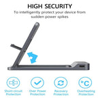 For Nintendo Switch / Switch 2 / Switch OLED Game Console Base HD Video Converter 3 In 1 Expansion Dock For TV Screen Mirroring