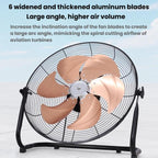 Powerful High Power Floor Fan Industrial Electric Fan, CN Plug — view 7