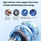 Powerful High Power Floor Fan Industrial Electric Fan, CN Plug — view 9