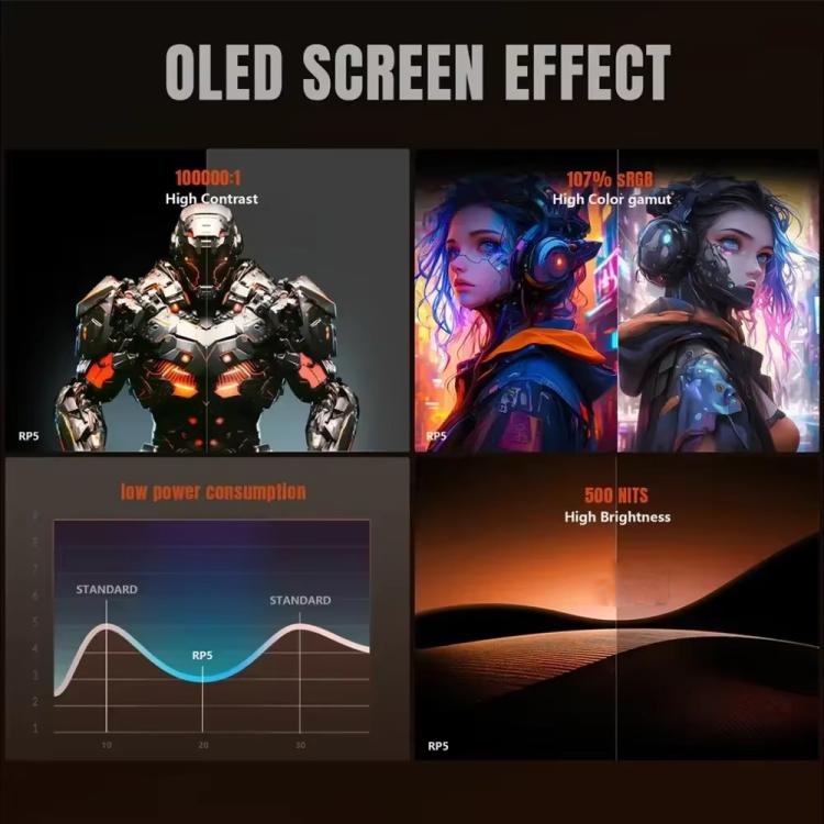 Retroid Pocket RP5 5.5 Inch OLED Touch Screen Handheld Game Console