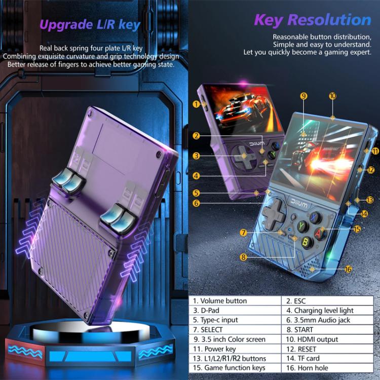 D008 3.5-Inch HD Retro Handheld Game Console With ARM Cortex-A7 800MHz, 1GB RAM & HDMI Output