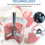 Replacement Blades for Ninja NC300/NC200 Series Ice Cream Makers