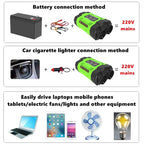 Gurxun Modified Wave Inverter With 18W Solar Panel + 30A Controller Dual Socket + 2 USB + 2 Type-C Ports