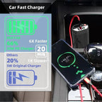 Gurxun 200W Modified Wave Intelligent Car Inverter Dual USB + Dual Type-C Port Car Power Converter