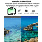 For DJI Avata 2 BRDRC Aluminum Frame Filter Accessories — view 9