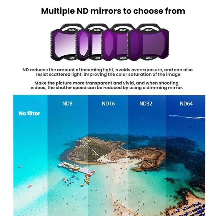 For DJI Avata 2 BRDRC Aluminum Frame Filter Accessories — view 10