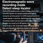 Hotel Camera Anti-Peeping Infrared Detector GPS Positioning Signal Detection Locator — view 10
