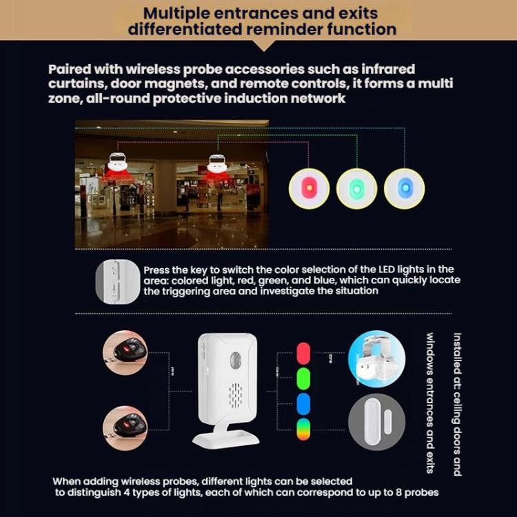 Wireless Infrared Sensor Split Supermarket Welcome Doorbell — view 12