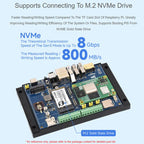 Waveshare Industrial Expansion Module For Raspberry Pi CM5: 4G/5G/LoRa Expansion Board