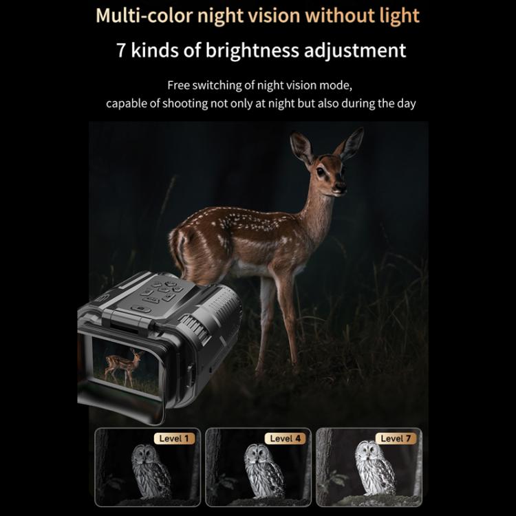 Telescope Memory Card