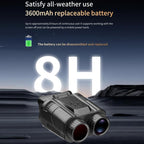 Telescope Memory Card