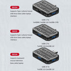 3 In 1 USB HUB Multi Port Hub Computer Converter — view 16