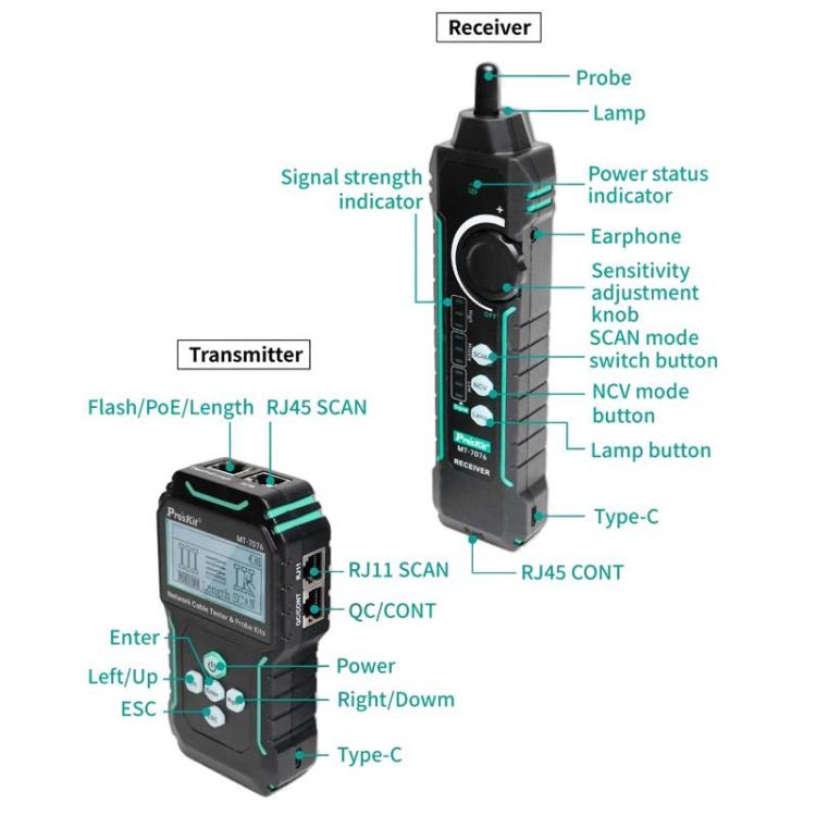 ProsKit MT-7076 LCD Anti-Interference Network Testing Cable Tracer