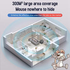Ultrasonic High Power Mosquito Insect Mouse Repeller Indoor Household Electronic Mouse Repeller — view 6