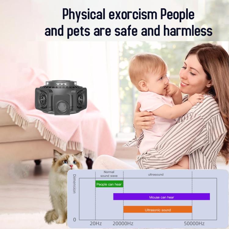 Ultrasonic High Power Mosquito Insect Mouse Repeller Indoor Household Electronic Mouse Repeller — view 7
