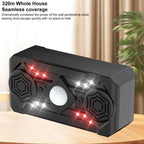 Smart Sensing Ultrasonic LED Strobe Electronic Mouse Insect Repeller — view 4