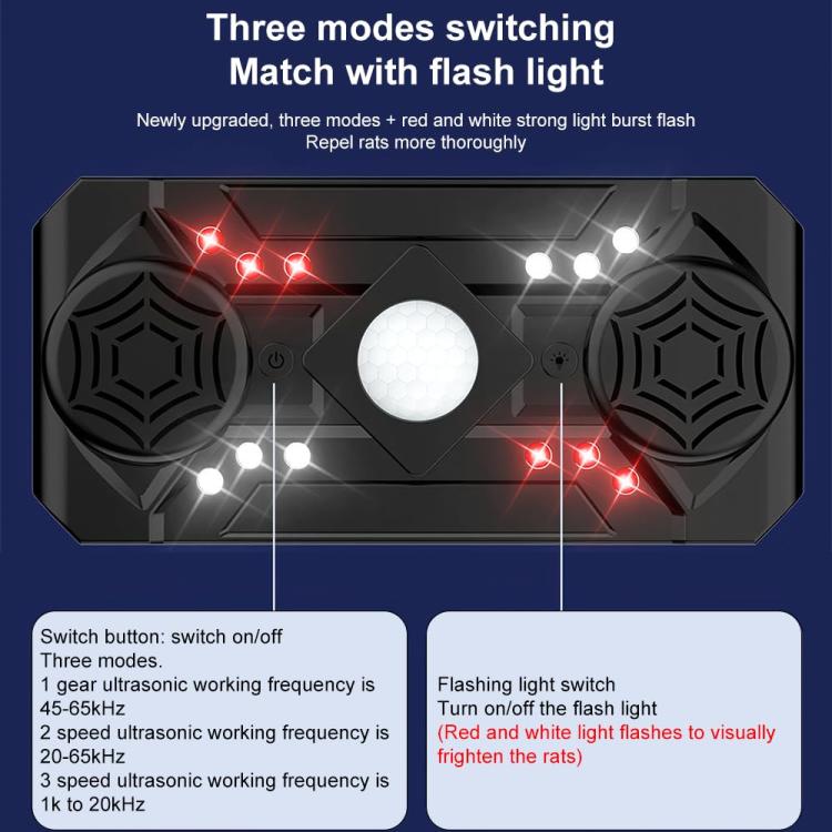 Smart Sensing Ultrasonic LED Strobe Electronic Mouse Insect Repeller — view 7