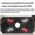 Smart Sensing Ultrasonic LED Strobe Electronic Mouse Insect Repeller — view 11