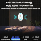 Ultrasonic Mouse Insect Repeller Home Mosquito Repellent Light — view 8